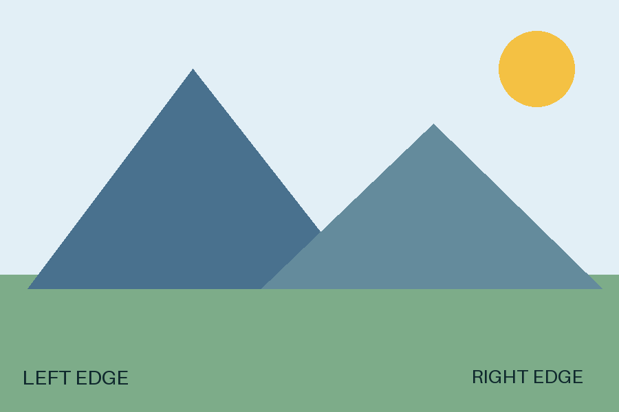 Wide landscape illustration with labels at both edges.